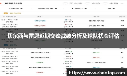 切尔西与雷恩近期交锋战绩分析及球队状态评估