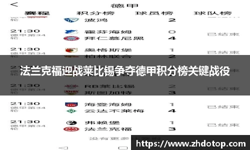 法兰克福迎战莱比锡争夺德甲积分榜关键战役