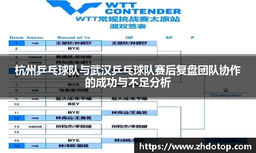 杭州乒乓球队与武汉乒乓球队赛后复盘团队协作的成功与不足分析