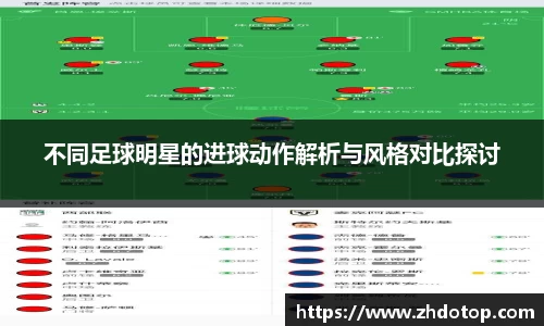 不同足球明星的进球动作解析与风格对比探讨